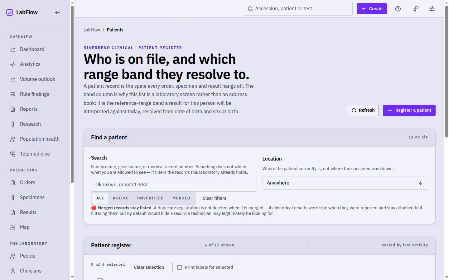 Register a patient: the LabFlow screen